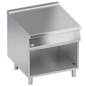 L900 – Baze & Unitati neutre