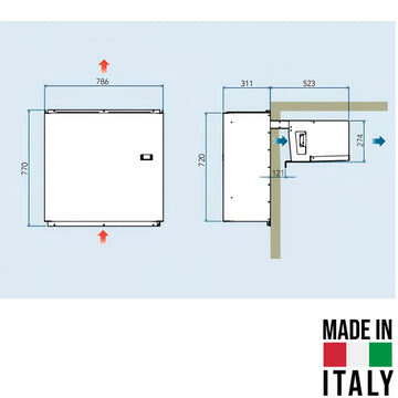 Agregat monobloc Sicaf Italy ACN100 - dimensiuni montaj