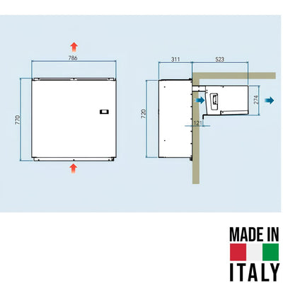 Agregat monobloc Sicaf Italy ACB220 - dimensiuni montaj
