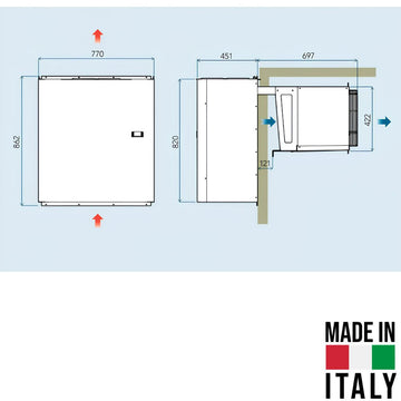 Agregat monobloc Sicaf Italy ACB430 - dimensiuni montaj