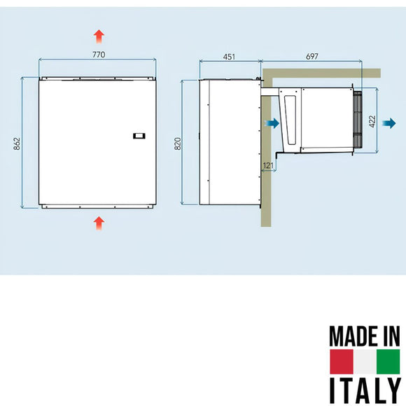 Agregat monobloc Sicaf Italy ACB430 - dimensiuni montaj