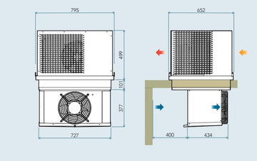 Dimensiuni agregat CMB300