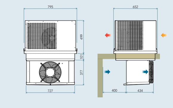 Dimensiuni agregat CMB300