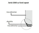 Cratita inox cu fund stratificat cu capac, 9 L, Ø 28, H 13.5 cm