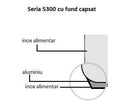 Tigaie inox Ø32 cm cu fund stratificat