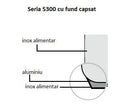 Semioala inox cu capac 11 L, Ø 28, H 19 cm, fund capsat triplu stratificat - eurogastro.ro